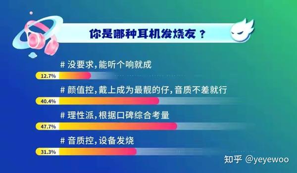 玩家必备！普通牌分析仪必须要戴耳机吗,推荐7个良心渠道