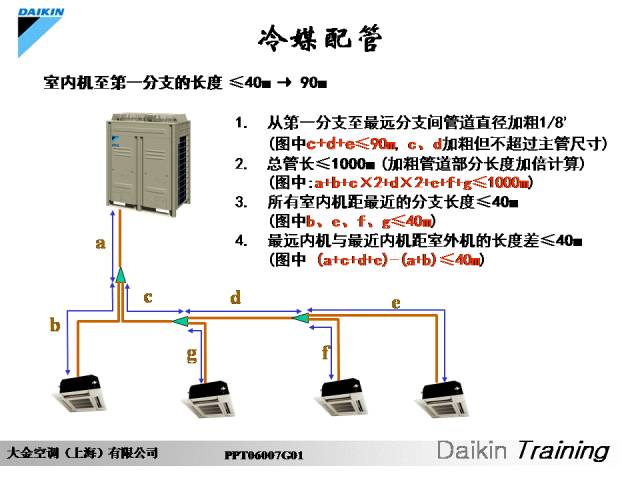 安装教程！麻将机程控器调试,推荐5个良心渠道