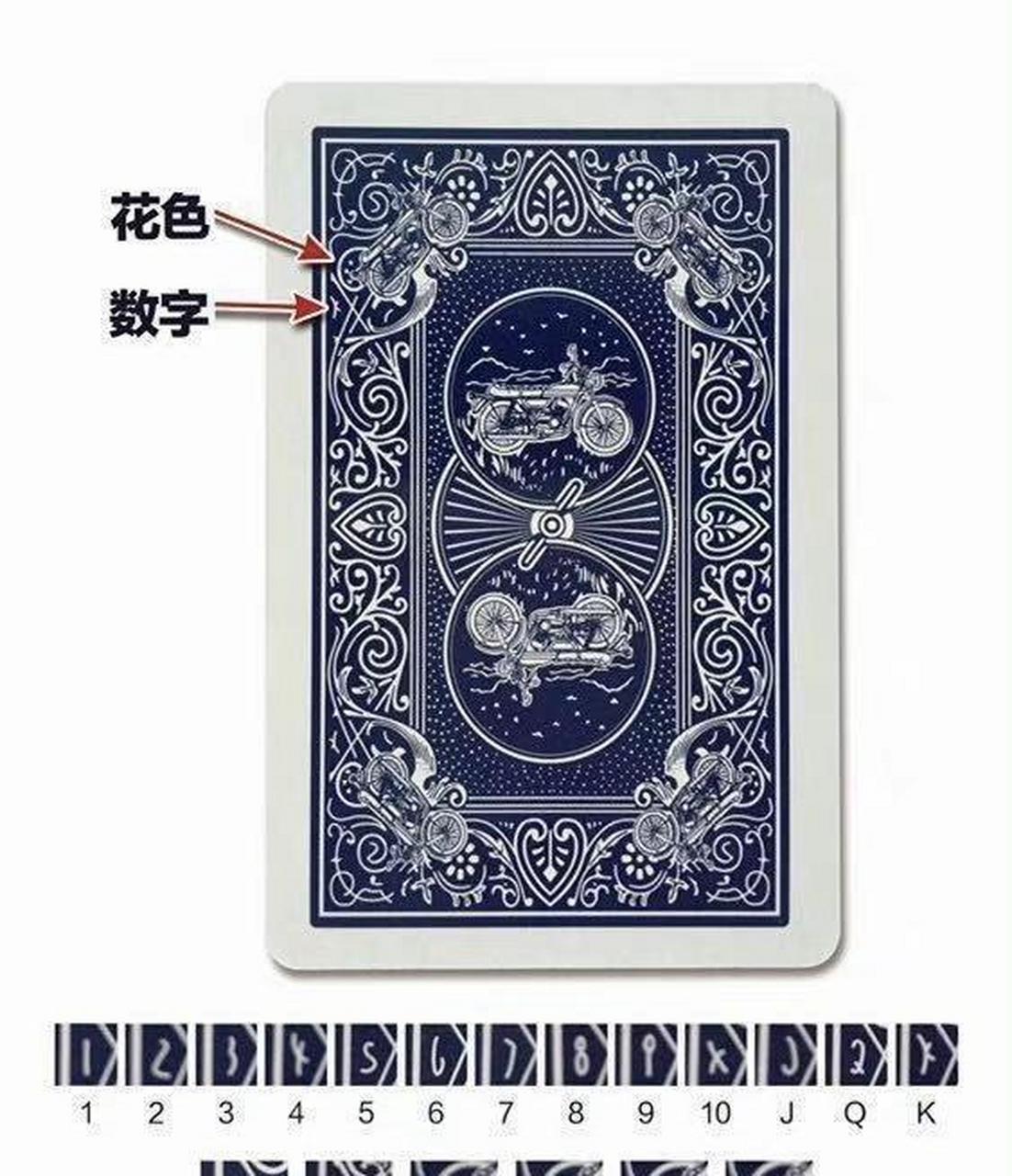 我来教大家！两头牛扑克牌背面认牌技巧大全,推荐2个良心渠道