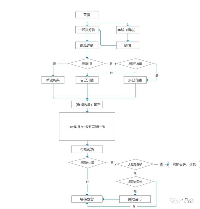 一分钟了解！普通牌九分析仪口袋版,推荐8个购买渠道