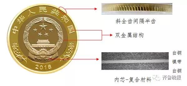 2分钟秒懂！万盛连老人头扑克牌背面认牌技巧,推荐2个良心渠道