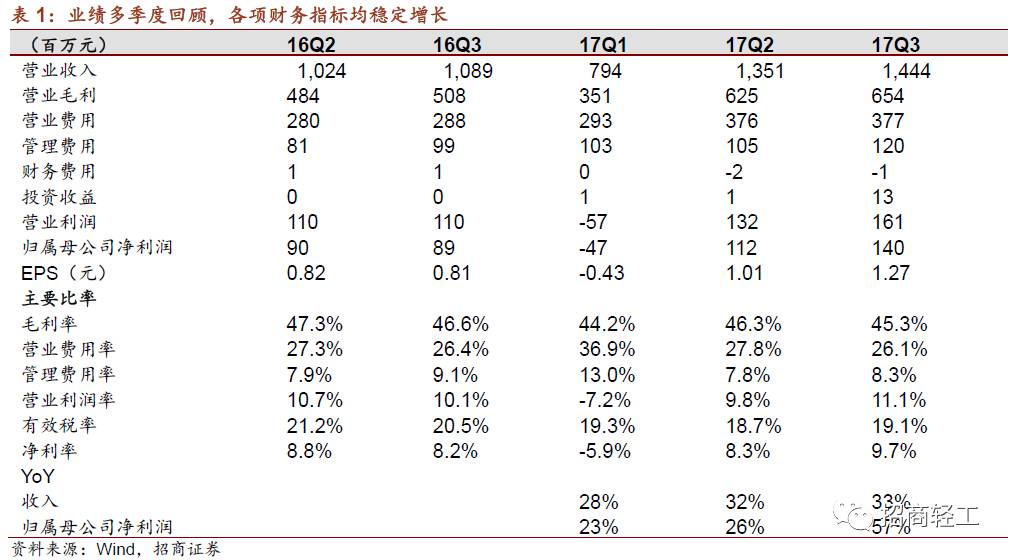 盘点十款！扑克牌分析器购买厂家发货,推荐5个购买渠道