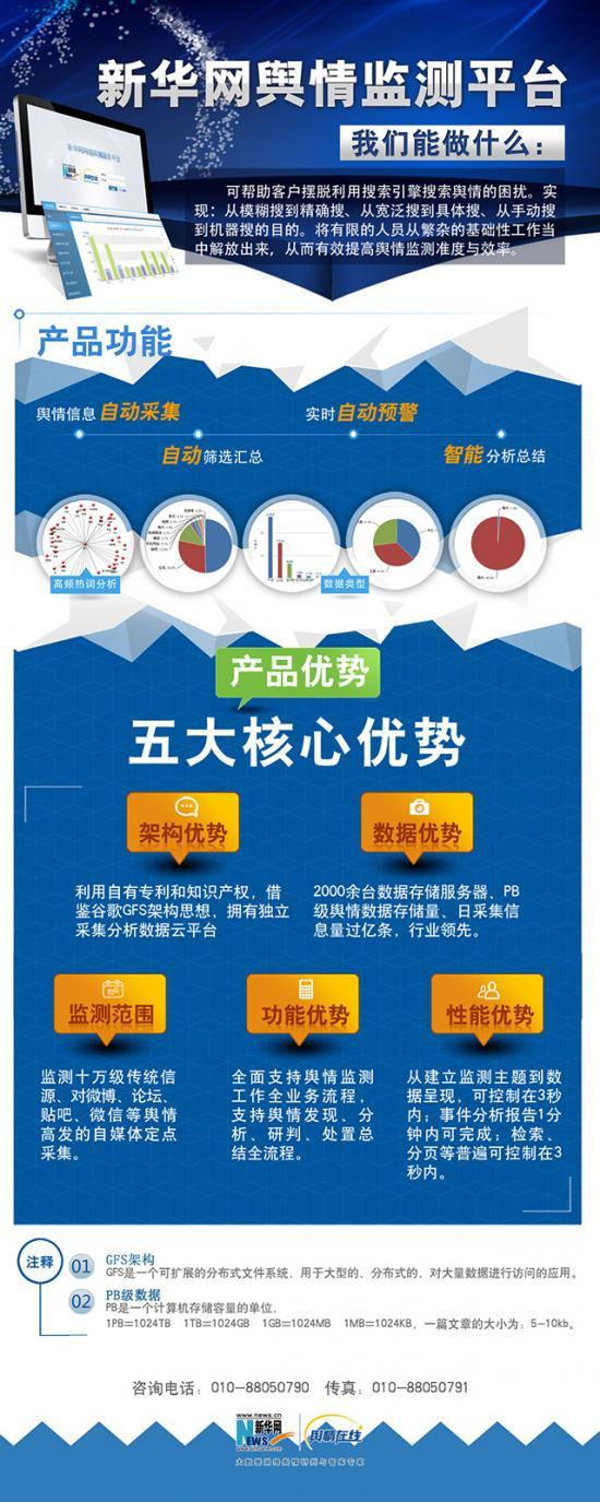 今日重大通报！最新普通牌分析仪,推荐6个良心渠道