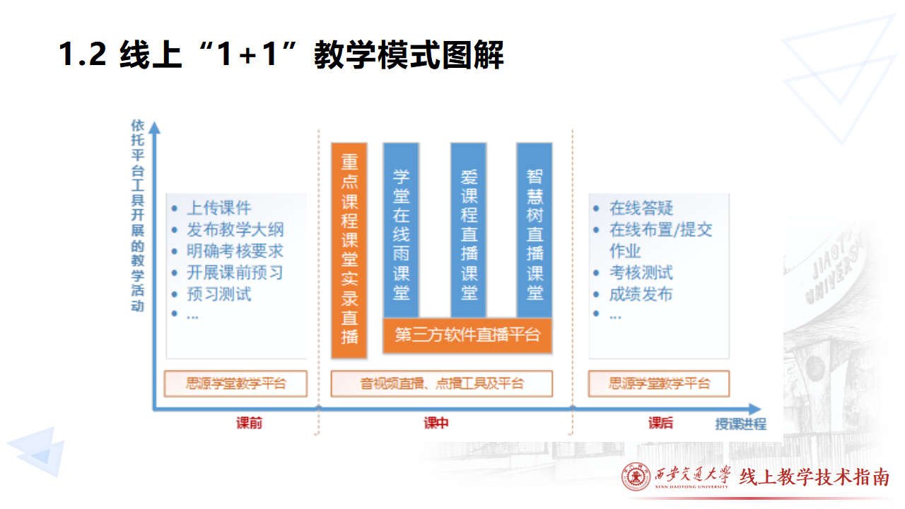 安装程序教程！西安扑克牌分析器,推荐4个良心渠道