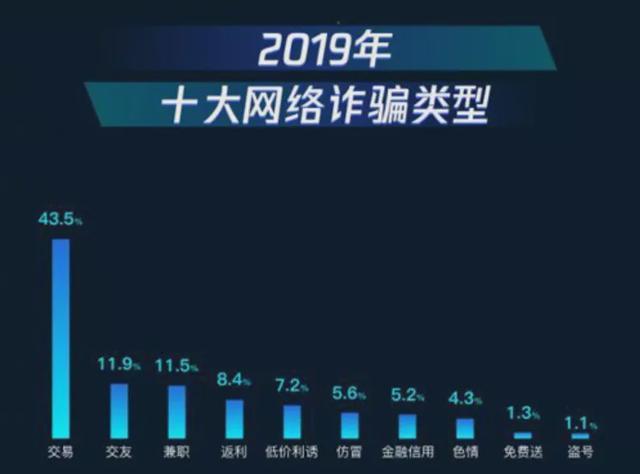 黑料！网上卖的那些普通扑克分析器是真的吗,推荐4个购买渠道