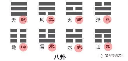 三分钟了解&quot;麻将外卦神器通用版”(原来真的有挂)-知乎 
