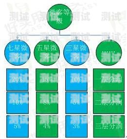 2分钟秒懂！衢州普通牌分析仪,推荐5个购买渠道