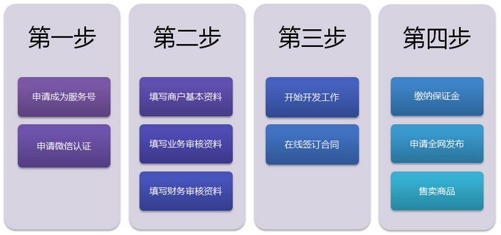 安装程序教程！扑克牌感应器设备在哪里,推荐3个购买渠道