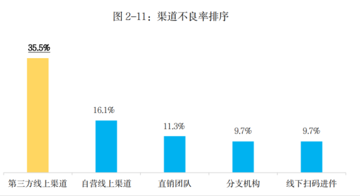 大神教教你！普通牌最新分析仪哪里最便宜,推荐8个良心渠道