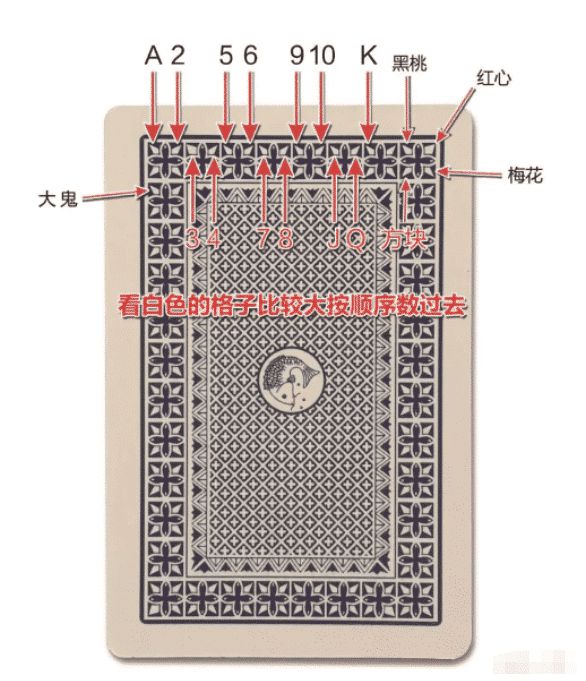 推荐十款！玫瑰花扑克牌背面认牌技巧大全,推荐9个购买渠道
