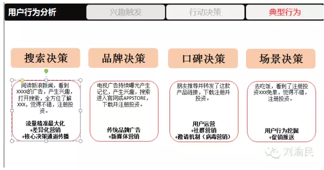 厉害了！道具分析仪能分析普通牌吗,推荐1个良心渠道