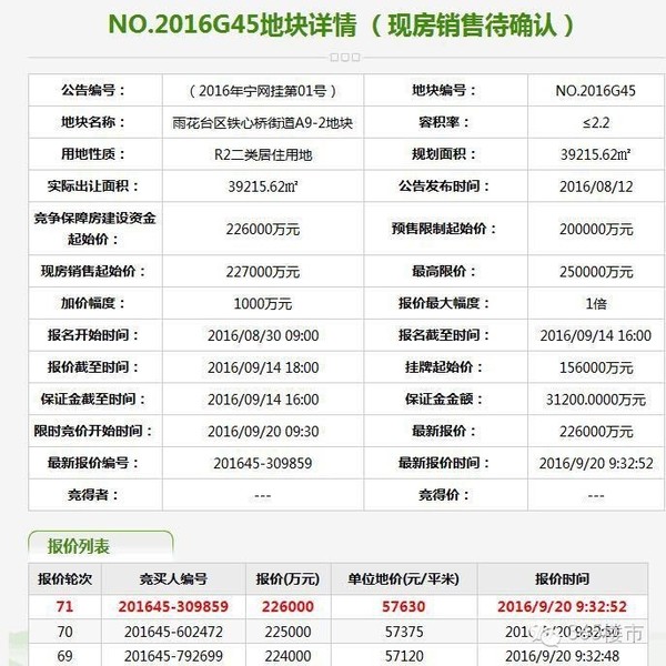 大神教教你！南京普通牌分析仪价格表,推荐9个购买渠道