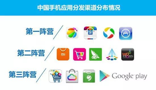 盘点十款！普通牌手机分析仪软件怎么安装,推荐7个购买渠道