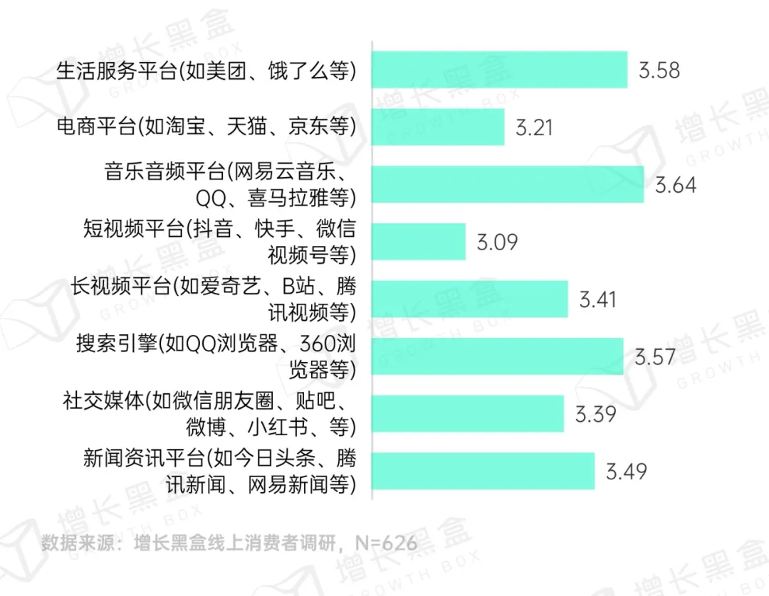 终于懂了！普通扑克牌背面识牌分析器,推荐4个良心渠道