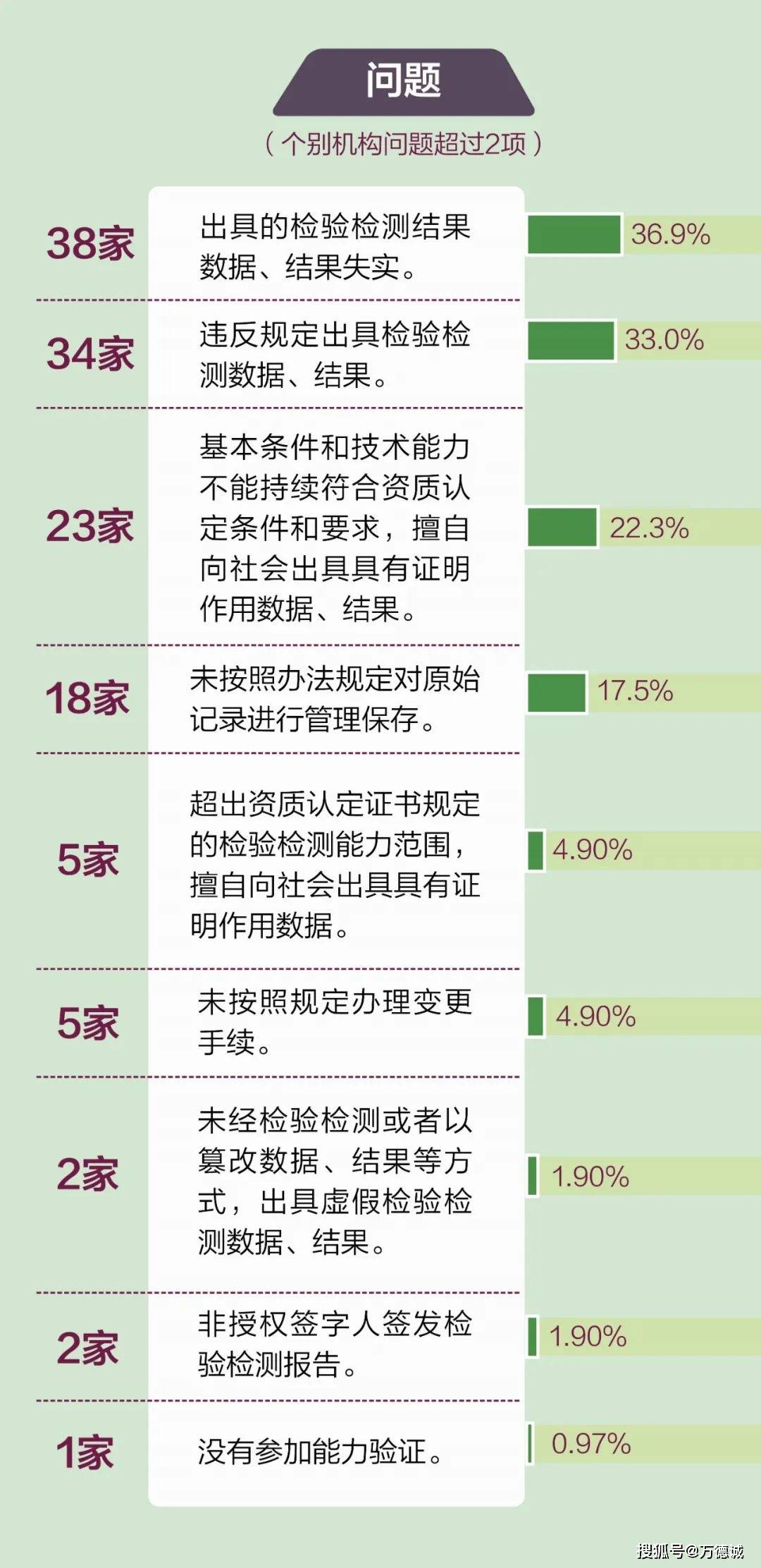重大通报！麻将机怎么样不让检测神器检测到,推荐4个良心渠道
