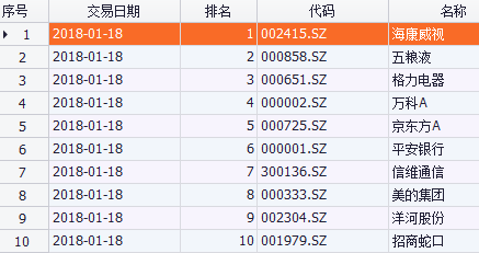 今日重大通报！分析仪普通牌教你怎么洗牌,推荐5个良心渠道