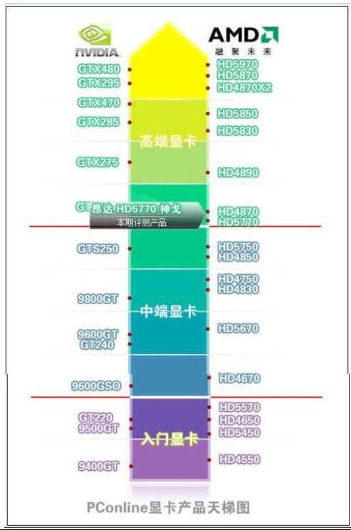 终于懂了！普通牌扫描仪最新版的,推荐2个购买渠道