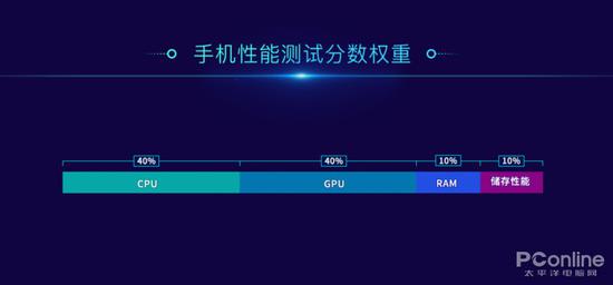 胜率设置方法！普通牌手机分析仪软件真的假的,推荐3个购买渠道