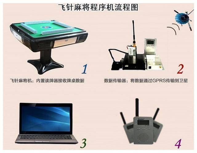 (2分钟介绍)“wepoker外挂终身使用”-太坑了原来有挂