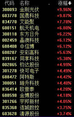 重大通报！扑克牌分析器震动原理,推荐4个良心渠道