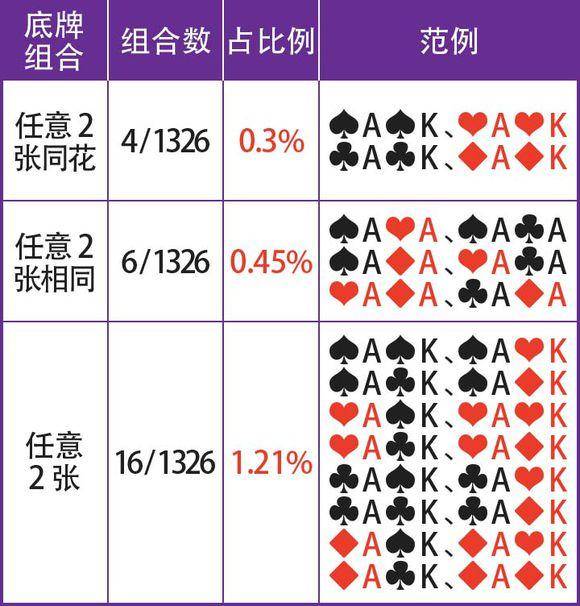 玩家必看！旺记扑克牌背面认牌技巧大全,推荐4个良心渠道