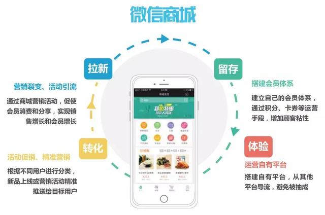 5分钟教会你“微信小程序破晓天天麻将福建能开挂吗!其实确实有挂