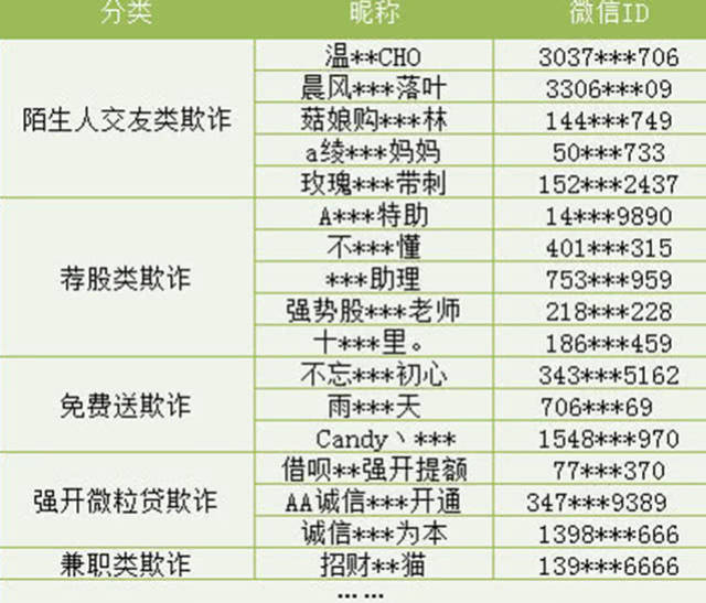 新教你‘‘微信蜀山四川麻将外卦”-太坑了原来有挂