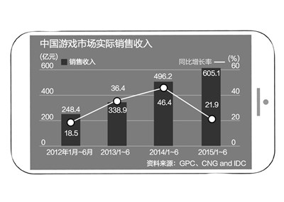 玩家必备！普通牌分析仪洗牌和切牌要求,推荐1个良心渠道
