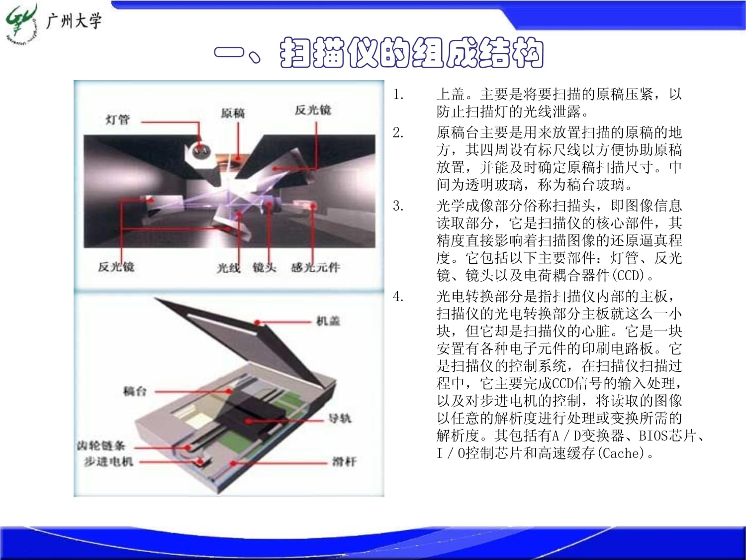 2分钟秒懂！最新出的普通牌扫描仪是什么原理,推荐9个购买渠道