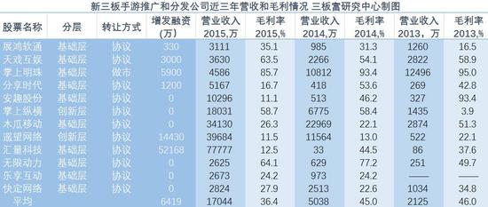 今日重大通报！普通扑克牌分析器多少钱,推荐9个购买渠道