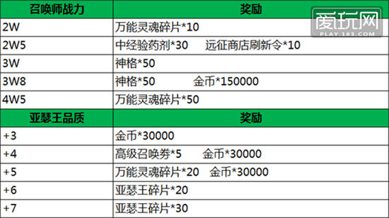 给玩家盘点十款！普通扑克牌分析器软件名称,推荐4个良心渠道