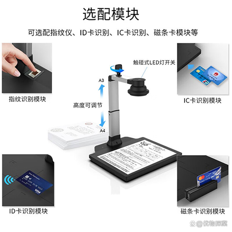 必备攻略！最新火机扑克牌扫描仪,推荐1个购买渠道