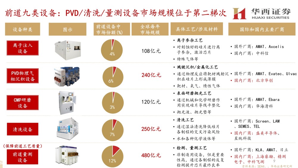 厉害了！普通牌筒子最新分析仪,推荐5个良心渠道