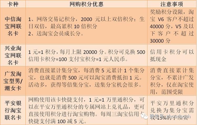 一分钟揭秘！普通牌分析仪不实用,推荐4个购买渠道