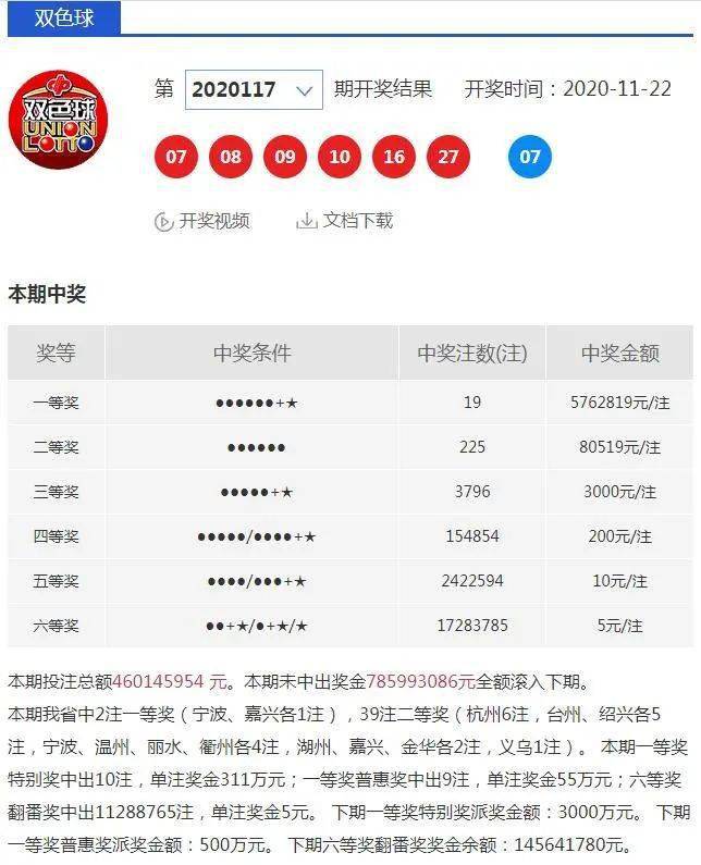 厉害了!上饶中至为什么天天输钱”(确实是有挂)-哔哩哔哩