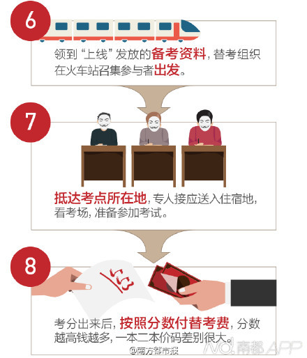 重磅揭秘“亲友房有挂吗果然有挂&quot;(真的有挂)