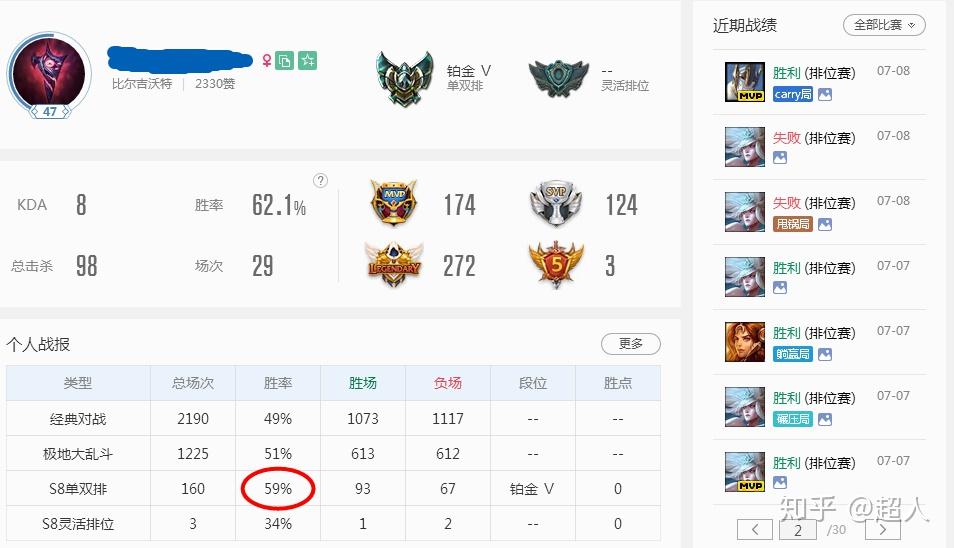 必看盘点揭秘！同城游五十K辅助(怎么增加胜率)