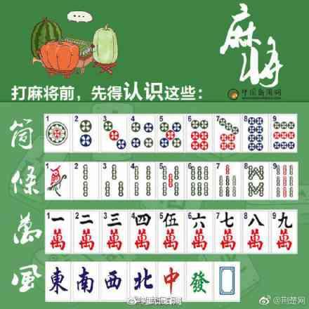 一分钟揭秘！旺旺麻将里面有没有猫腻(老是输怎么办)