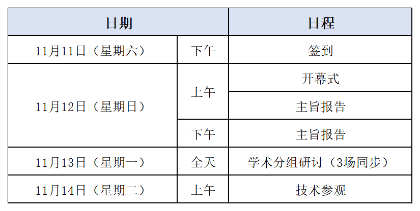  科技通报“新九天是否能开挂&quot;!(详细开挂教程)-包教会