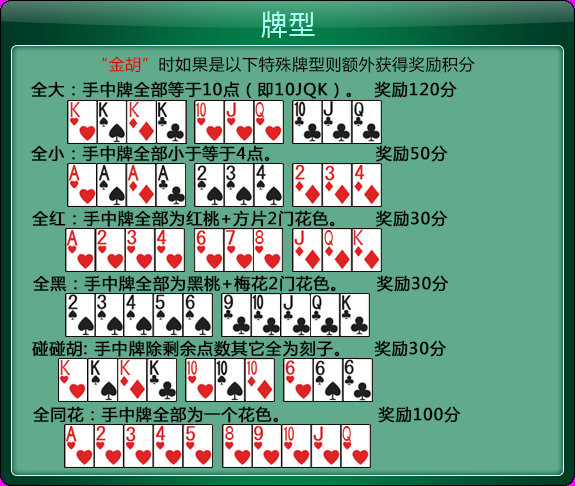 我来教大家！白金岛十胡卡辅助工具下载(输赢设置胡牌规律)