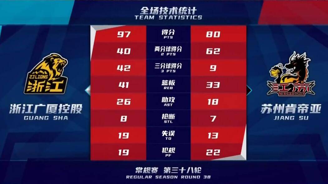 大神教教你！白金岛跑得快怎么样来好牌(铺牌器购买)