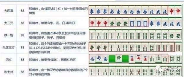 盘点十款！正宗乐平麻将其实是有挂的(有没有技巧)