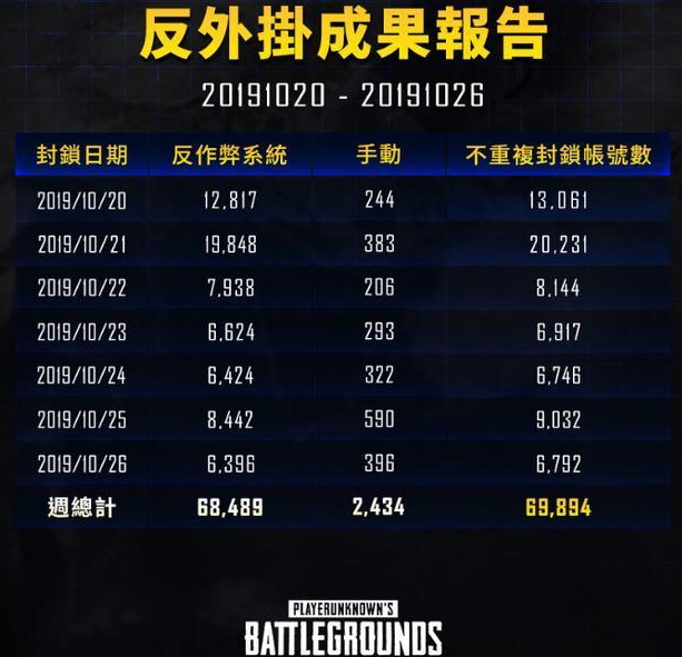2分钟秒懂！和和麻将确实真的有挂(提高胜率技巧)