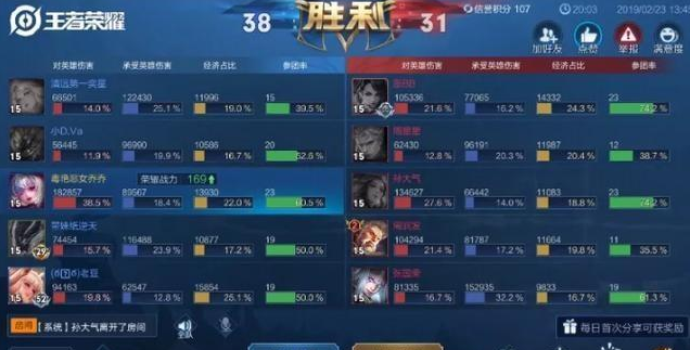 2分钟秒懂！同城游打拱其实是有挂的(怎么调胜率)