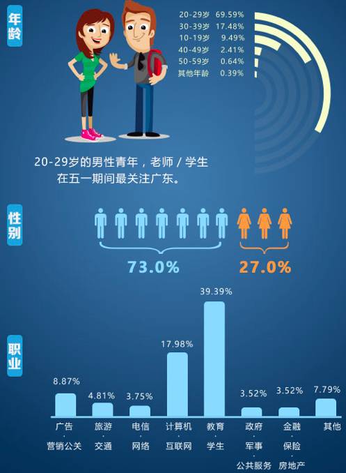 我来教大家！闲逸碰胡辅助器(输赢设置胡牌规律)