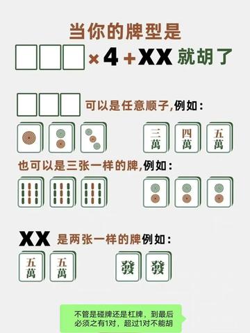 一分钟教你“手机上打麻将如何才能赢-哔哩哔哩 