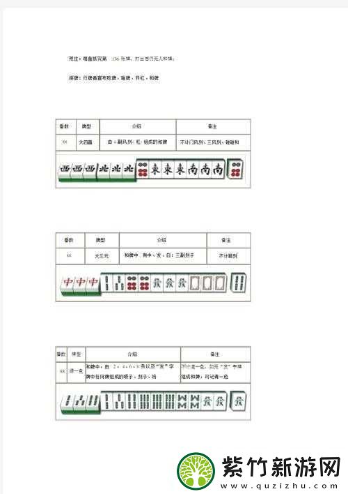 三分钟了解！牡丹江52麻将漏宝规律(确实真的有挂)