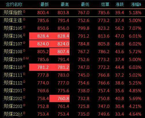 2分钟秒懂！微乐山西麻将怎么提高胜率(怎么调整胜率)