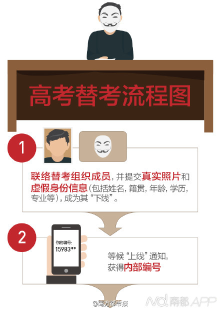 (重磅.揭秘)“新067互娱是否有挂&quot;(其实真的有挂)