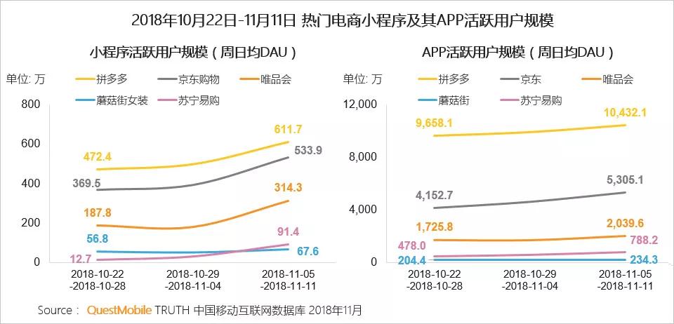 玩家必备攻略！微信小程序拼三张辅助工具(怎样设置才容易赢)
